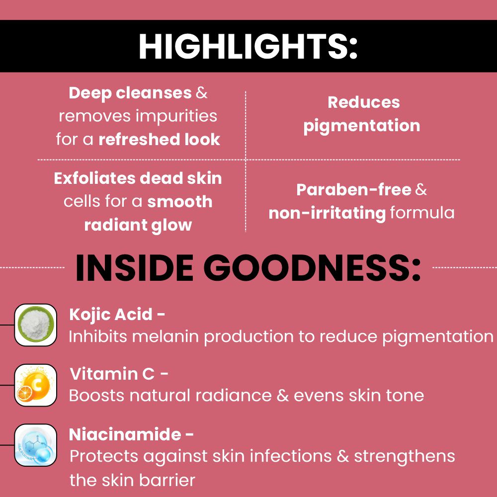 Ethiglo Skin Lightening Face Wash-70gm