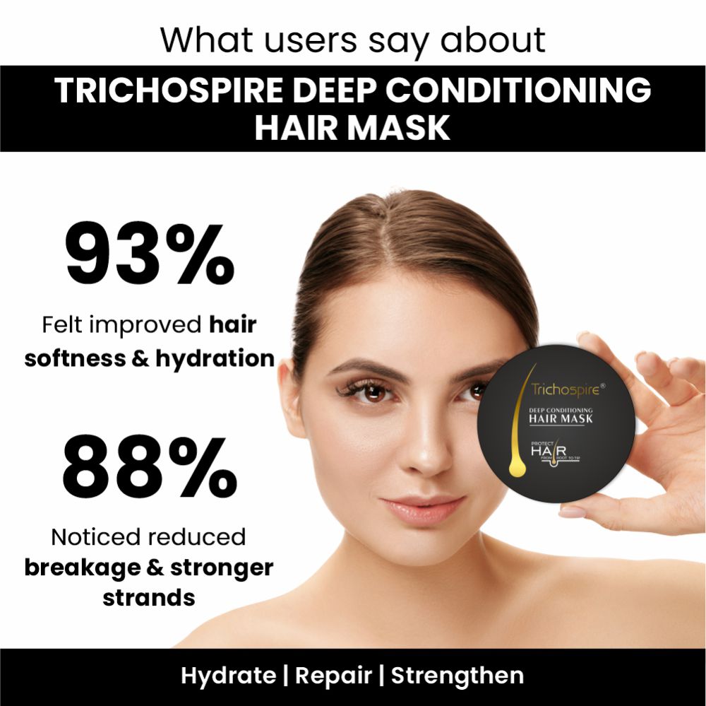 Trichospire Deep Conditioning Hair Mask 200 gm