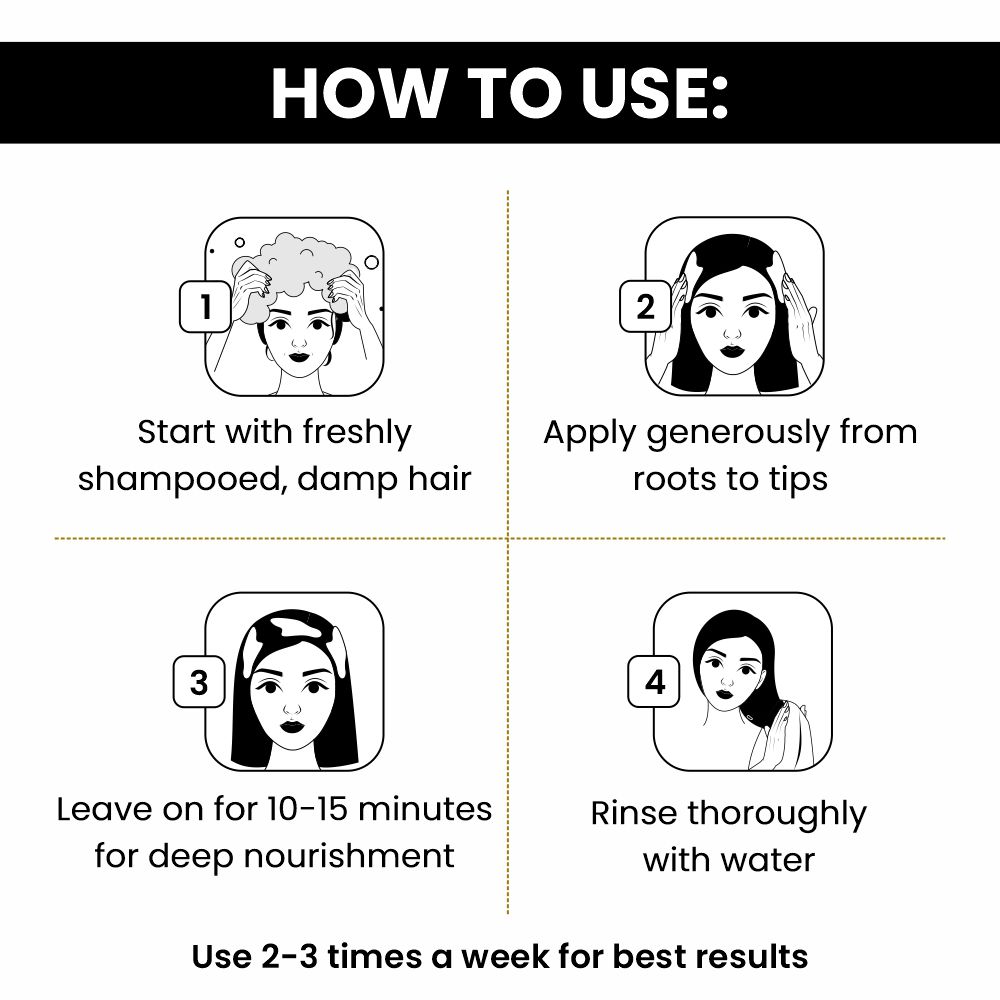 Trichospire Deep Conditioning Hair Mask 200 gm