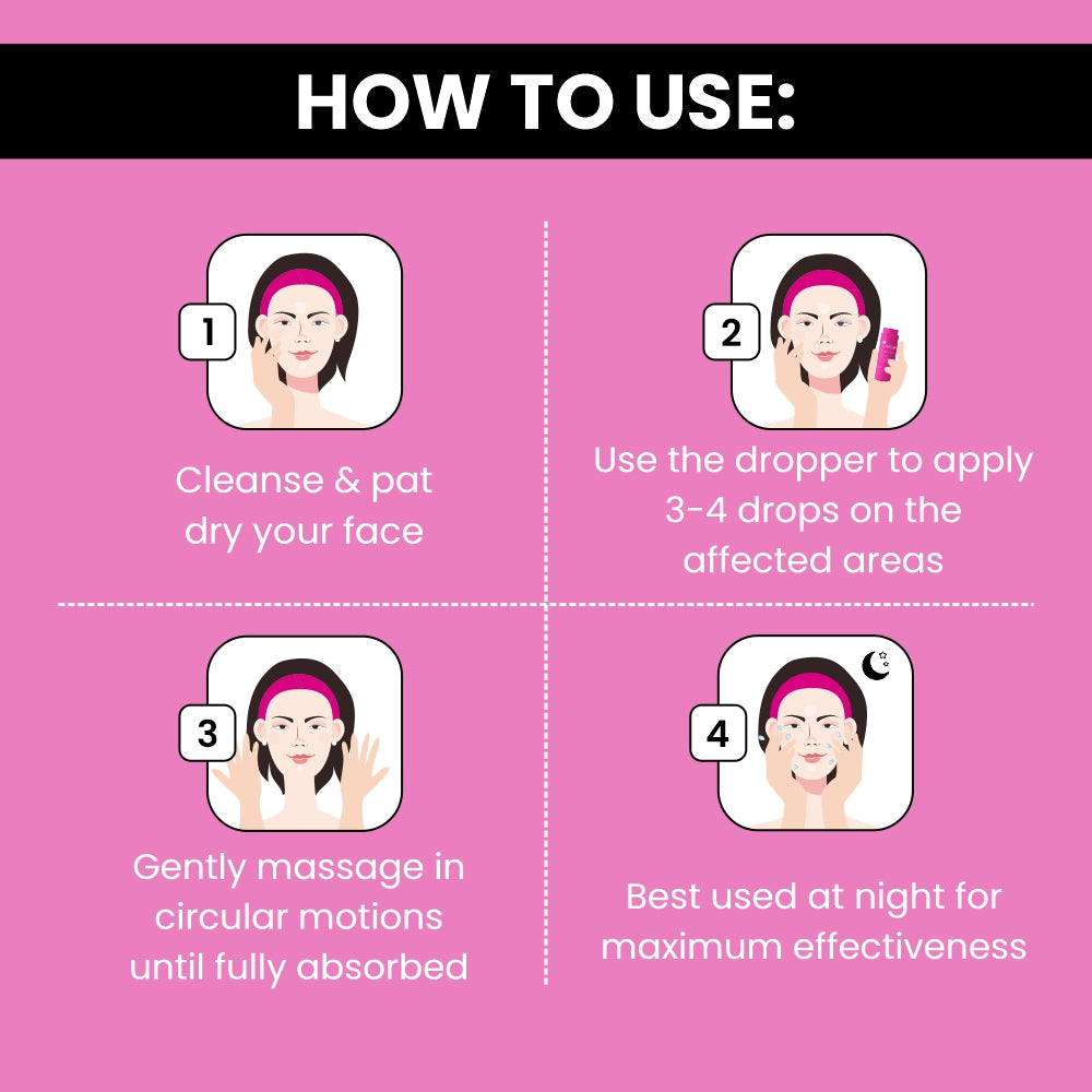 Ethiglo Intense Skin Lightening & Brightening Serum