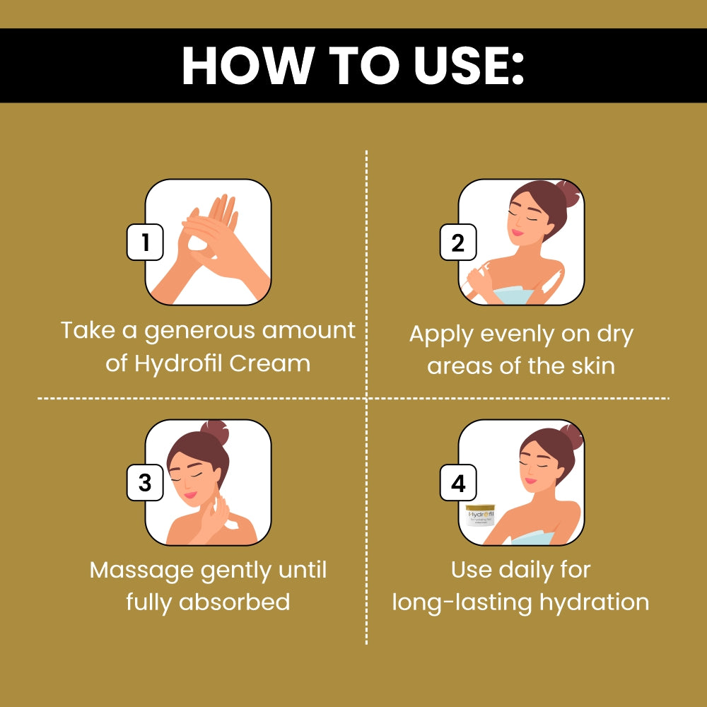 Hydrofil Moisturizing Cream For Hydrating Feel-100Gm