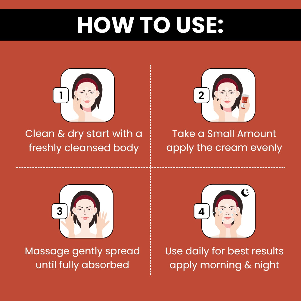 Lipidz Facial Moisturizer 50gm