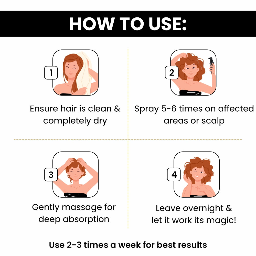 Trichospire Hair Growth Serum 30 ml