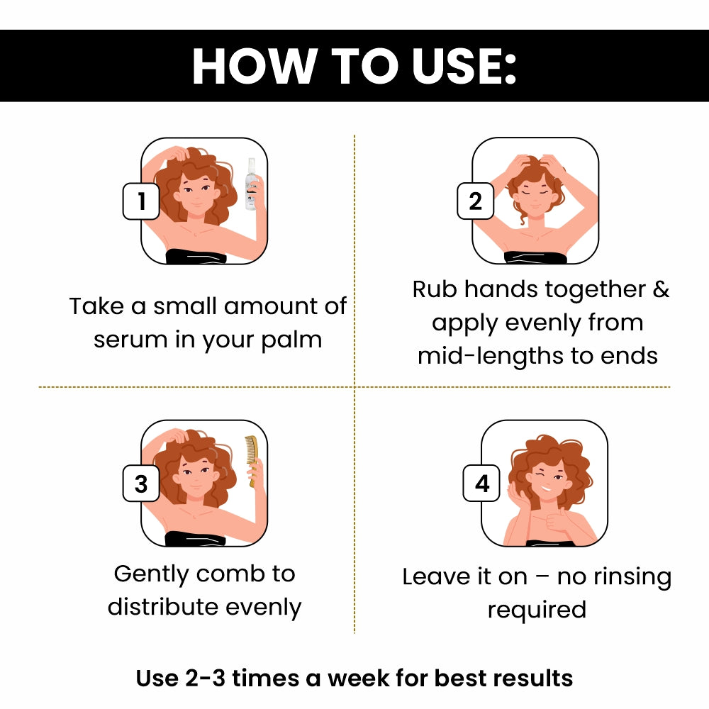 Trichoz Intensive Hair Serum-50Ml